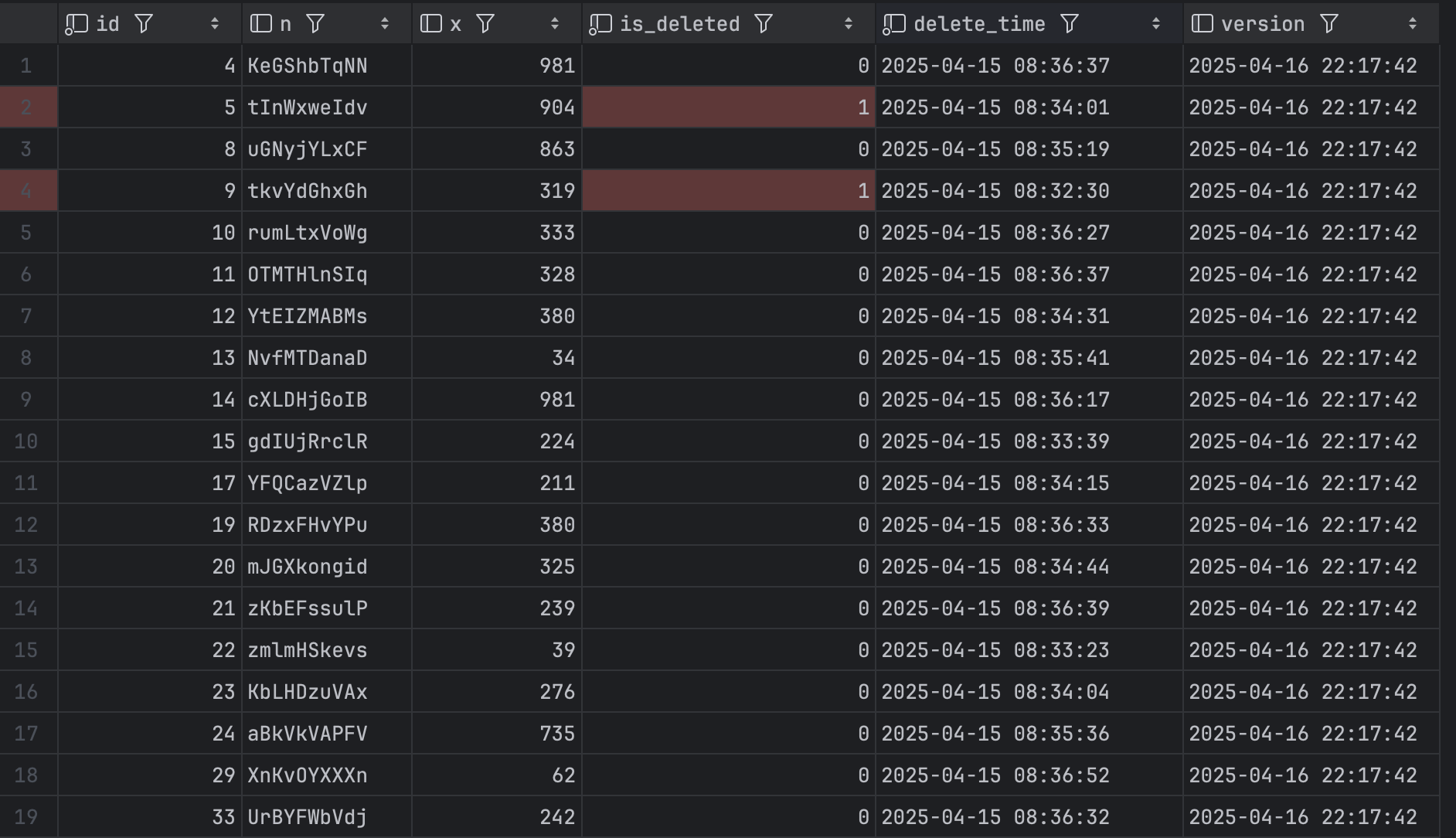 How ChPulse Solves ClickHouse Data Update Performance Issues