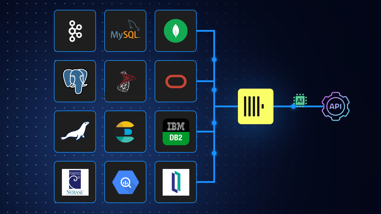 ChPulse, A Real Real Data Integration Tool for ClickHouse